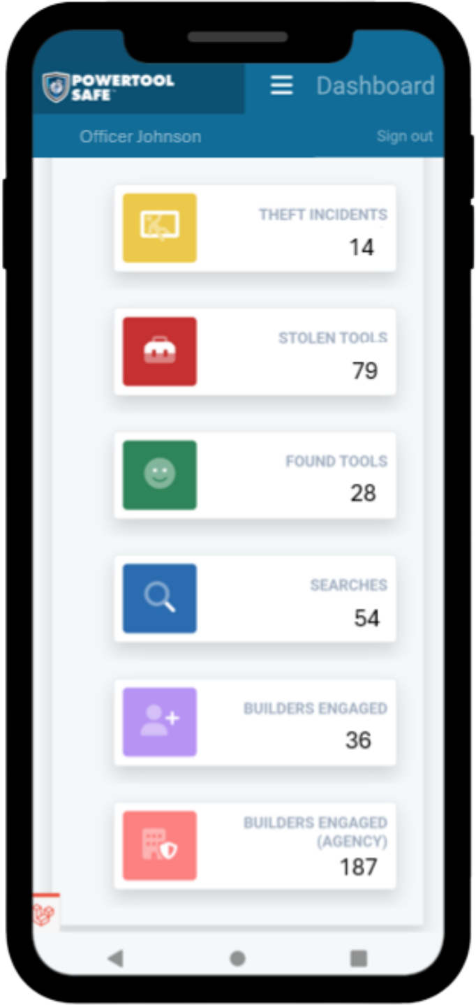 Law enforcement crime statistics dashboard